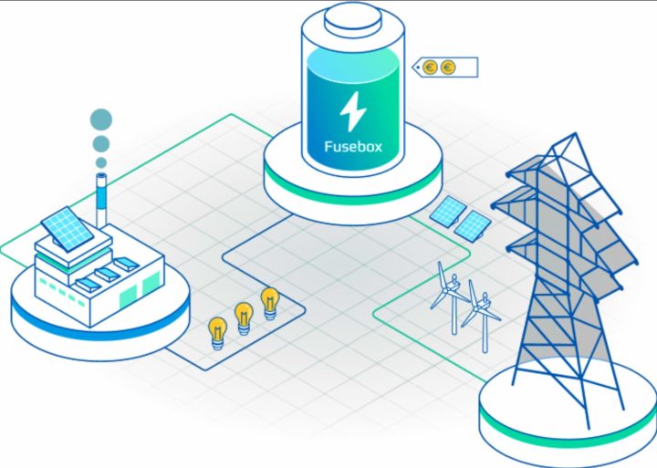 Ignitis partnership with the Estonian start-up allowed to offer a novelty in the Lithuanian electricity market