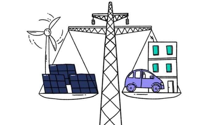 EV Charging Station Balancing & Flexibility pilot project